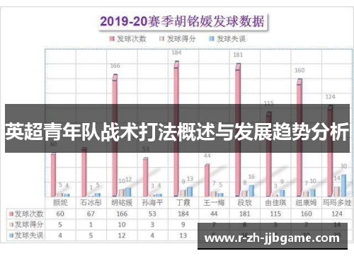英超青年队战术打法概述与发展趋势分析