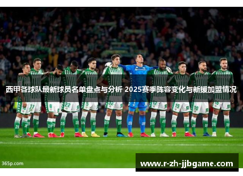 西甲各球队最新球员名单盘点与分析 2025赛季阵容变化与新援加盟情况