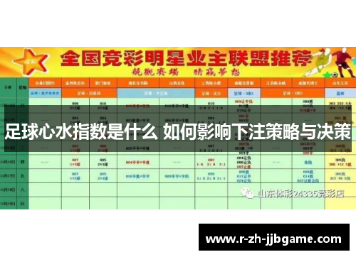 足球心水指数是什么 如何影响下注策略与决策