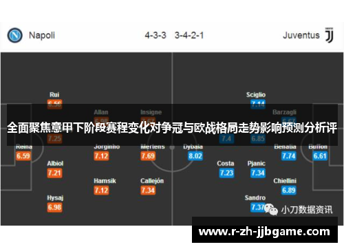 全面聚焦意甲下阶段赛程变化对争冠与欧战格局走势影响预测分析评 全面聚焦意甲下阶段赛程变化对争冠与欧战格局走势影响预测分析评