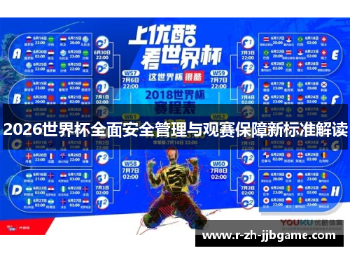 2026世界杯全面安全管理与观赛保障新标准解读 2026世界杯全面安全管理与观赛保障新标准解读